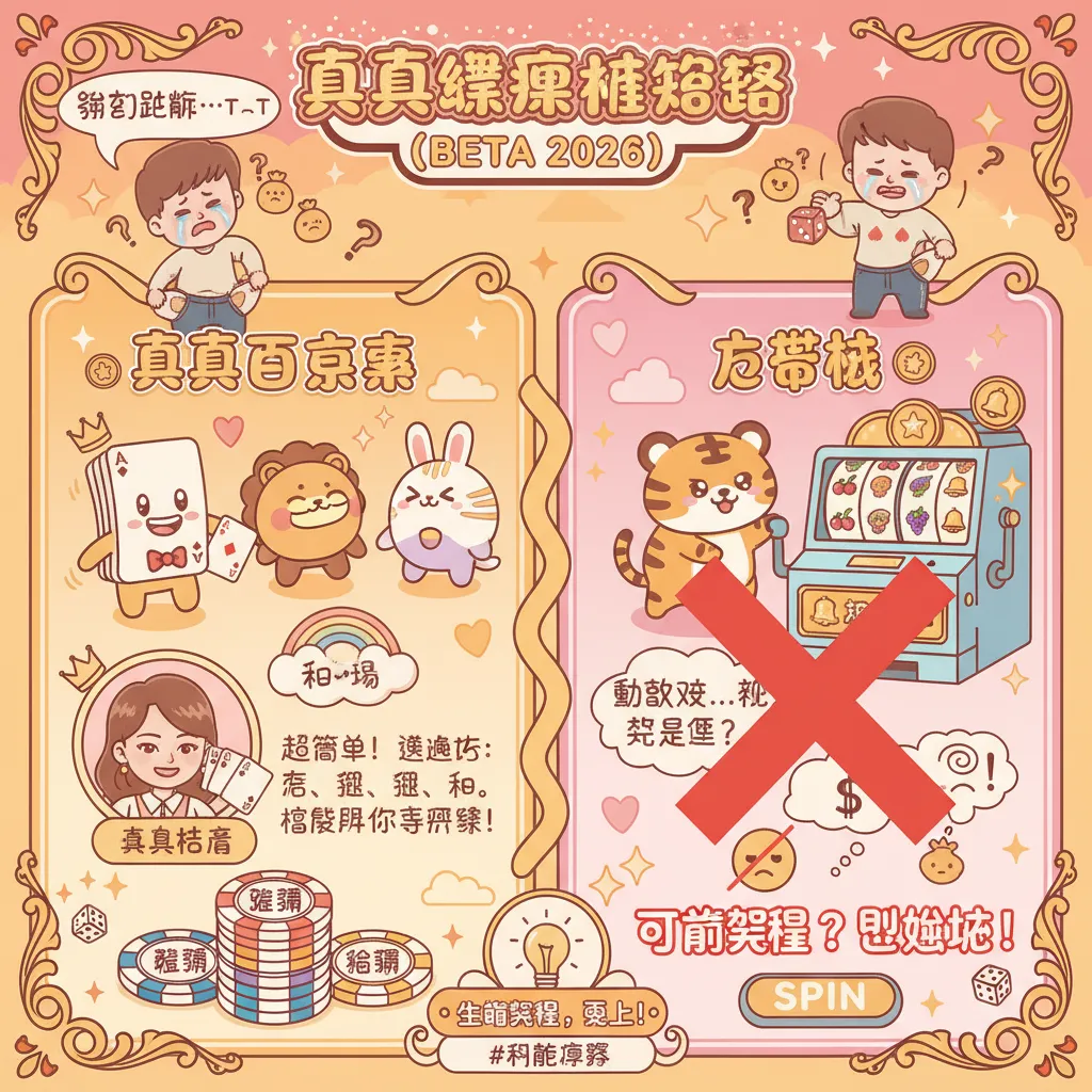 玩真人娛樂城必備：真人百家樂與老虎機的博弈規則攻略